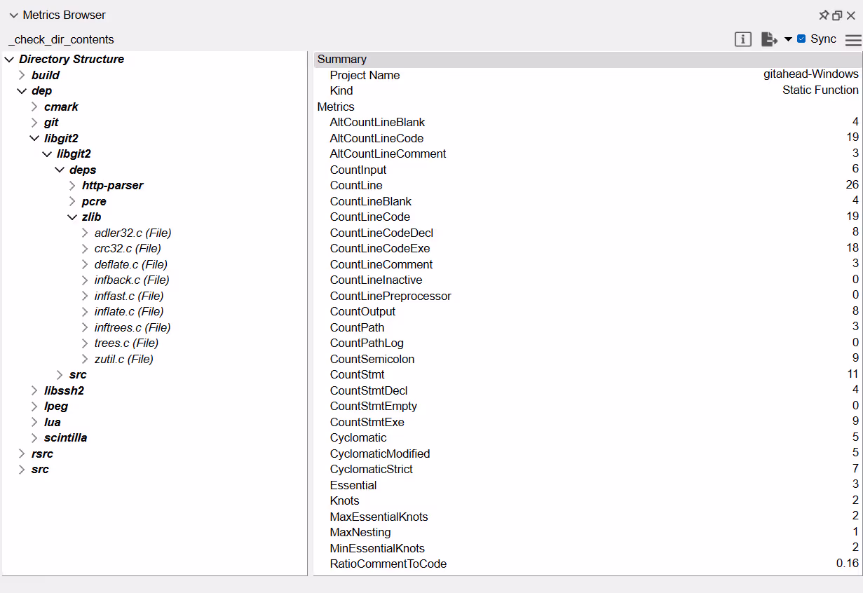 Metric values for a parsed project shown in Understand, listed per file and per function.