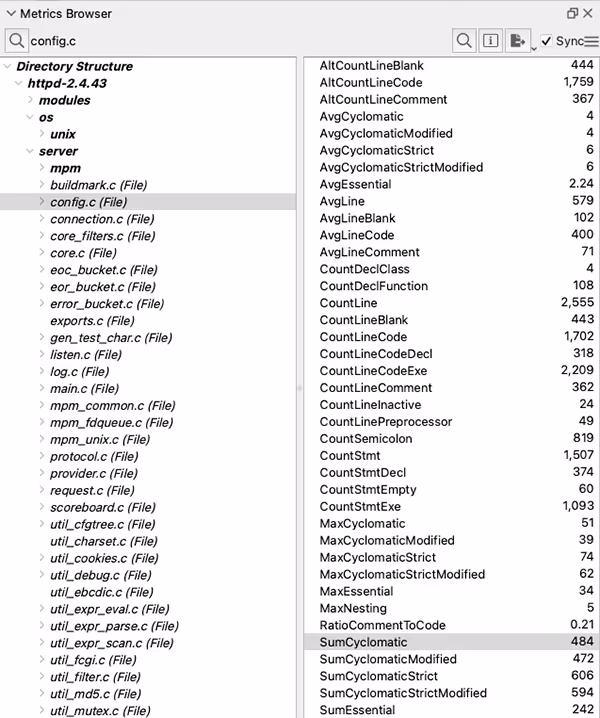Understand's metrics browser listing cyclomatic complexity for each function in a file.